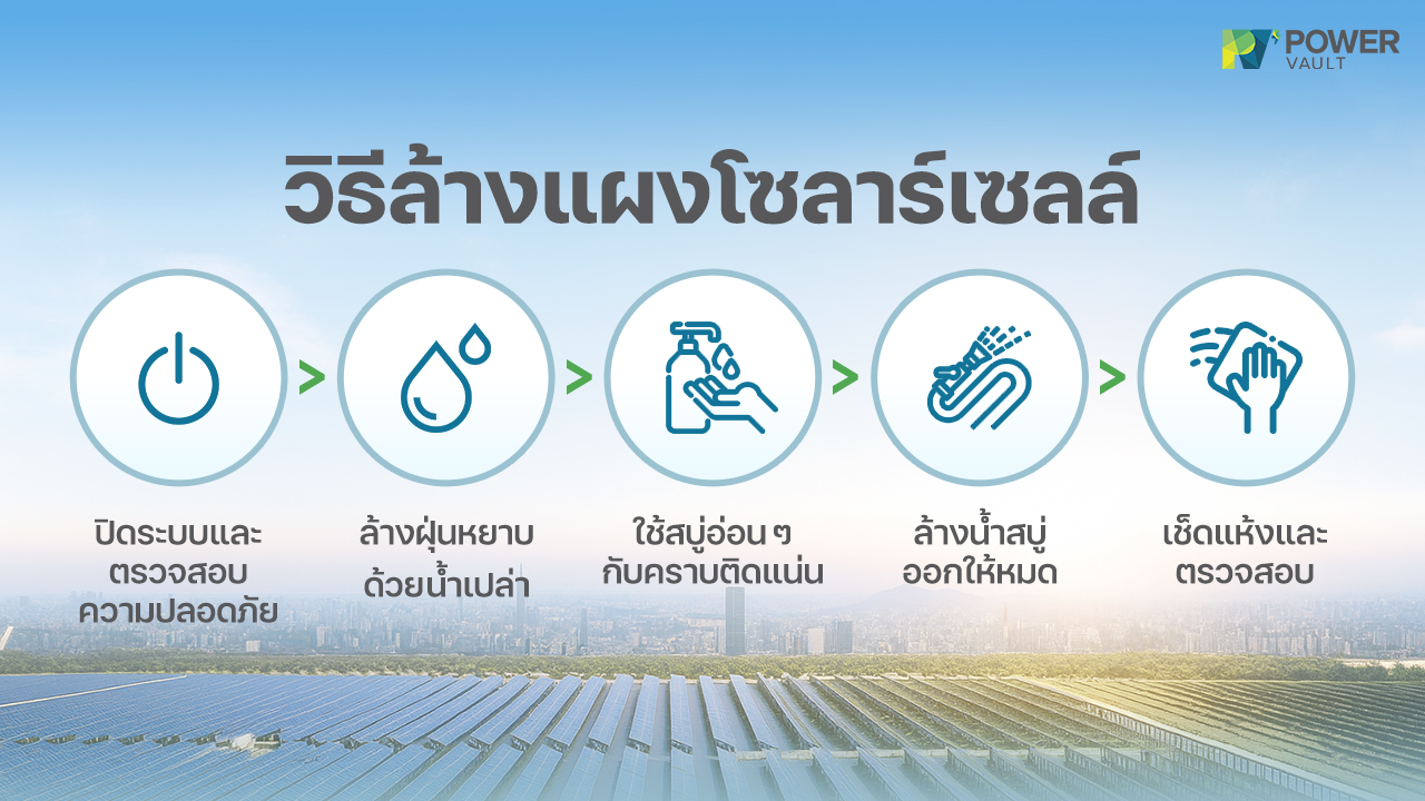 5 วิธีล้างแผงโซล่าเซลล์ อย่างมืออาชีพ